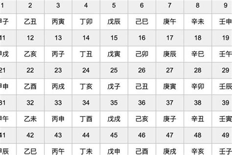 庚申日|2024年庚申日是哪一天 庚申日柱命运详解